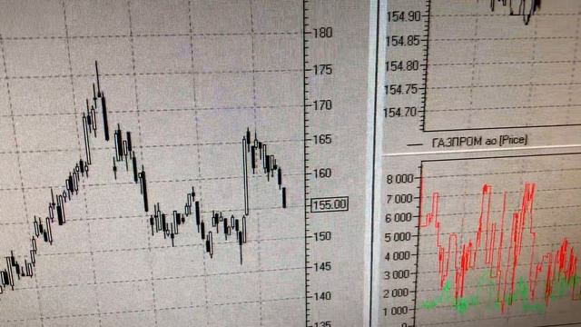 Заработал по 100 000 подписчикам на Газпроме. Трейдинг на бирже это сила! смотреть онлайн
