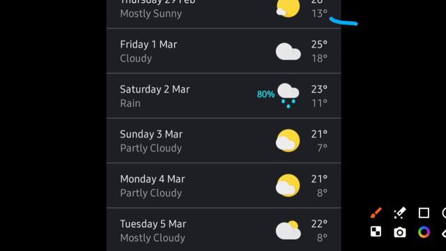 29Feburay today punjab weather aaj da mausam punjab weather update ||ਅੱਜ ਦੇ ਮੋਸਮ ਦੀ ਤਾਜਾ ਅਪਡੇਟ смотреть онлайн