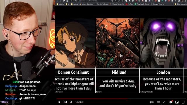 Anime fan Reacts to the worst Anime worlds to live in смотреть онлайн