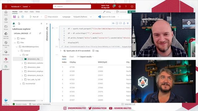 Advancing Fabric - The Data Engineering Experience смотреть онлайн