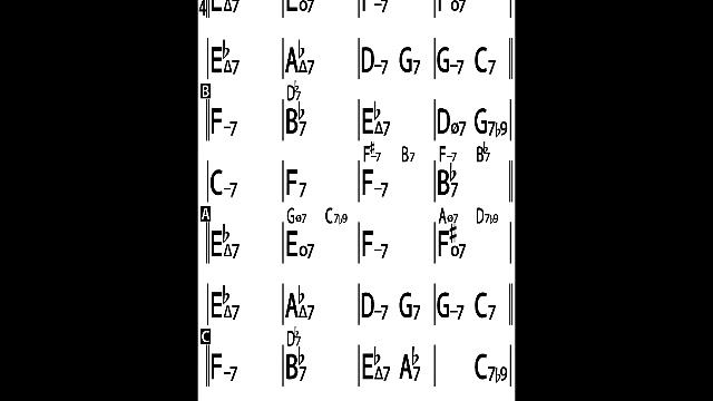 It Could Happen to You Chords Backin Track смотреть онлайн