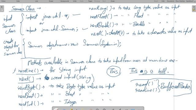 Java - Taking Input at Run Time Scanner Class смотреть онлайн