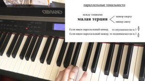 49. ПАРАЛЛЕЛЬНЫЕ И ОДНОИМЁННЫЕ ТОНАЛЬНОСТИ. Уроки сольфеджио 2 класс