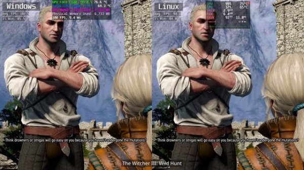 Gaming benchmark 2: Windows vs Linux (Proton). 5 games tested