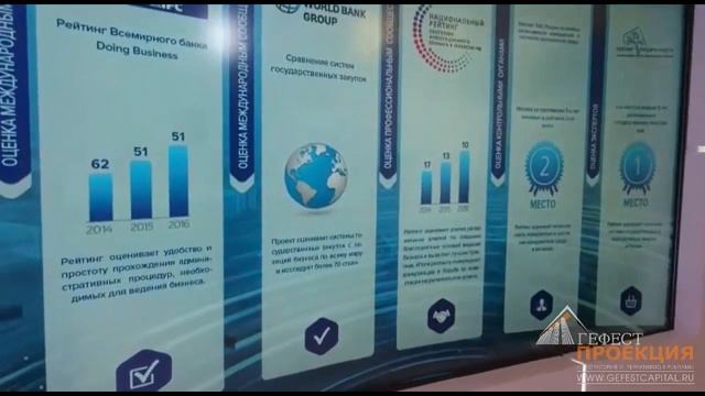 Сенсорные дисплеи 84 дюйма для Мэрии г. Москва 8-9 декабря 2016 года смотреть онлайн