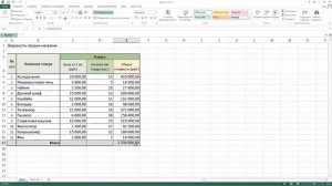 Excel: Как считать в Эксель. Умножить, Сложить, Вычесть. Сумма, разница. Больше не нужен калькулято