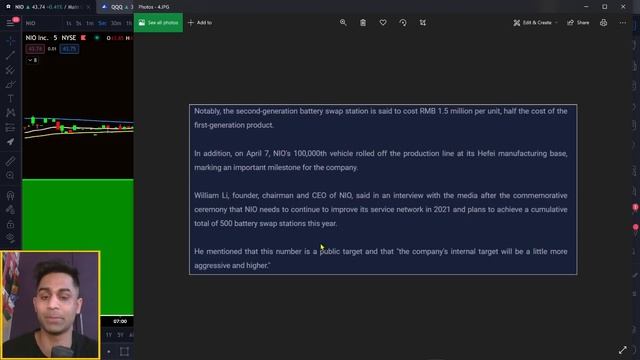 ?? NIO Hits 50% of their 2021 Target! (I'm BUYING More at THIS Level) NIO Stock Price Update смотреть онлайн