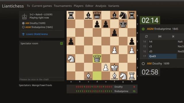 Losers Chess Shield Arena Top Games February 2022 смотреть онлайн