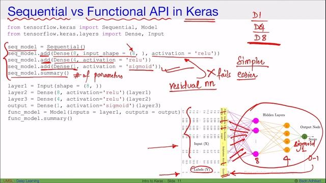 Deep learning with Python - Chapter 7 - 7.2 - Keras sequential vs functional API смотреть онлайн