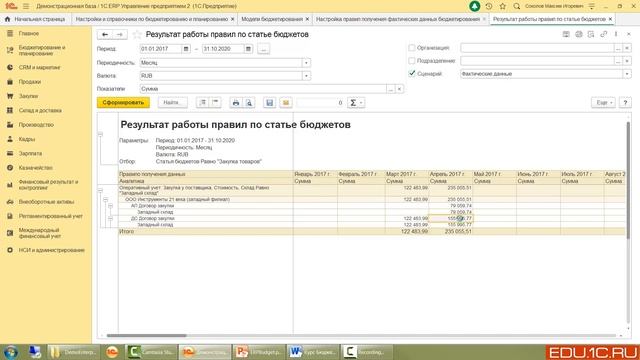 Настройки и описания объектов раздела Бюджетирования - Курс по ERP 2.5 смотреть онлайн