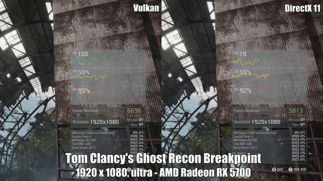 Tom Clancy's Ghost Recon Breakpoint - Vulkan vs DX11 comparison смотреть онлайн