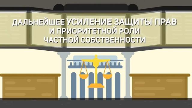 Развитие и либерализация экономики смотреть онлайн
