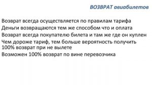 Возврат авиабилета. Как вернуть деньги за авиабилет.
