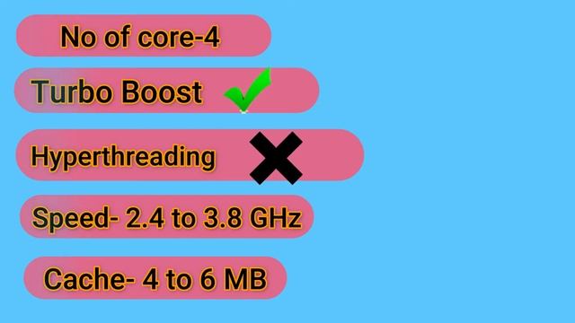 Core i3/i5/i7/i9 processor and different generations explained in hindi | Technical Gyan смотреть онлайн
