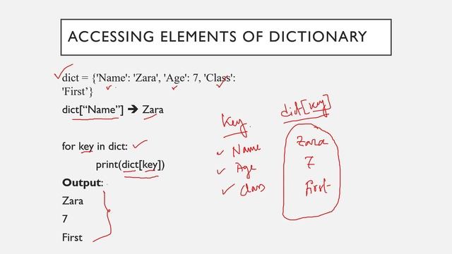 Ch 7 Dictionary in Python Part 1 смотреть онлайн