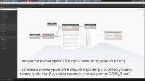 Копировать значение параметра «Уровень» и записать в общий параметр. Dynamo + Revit