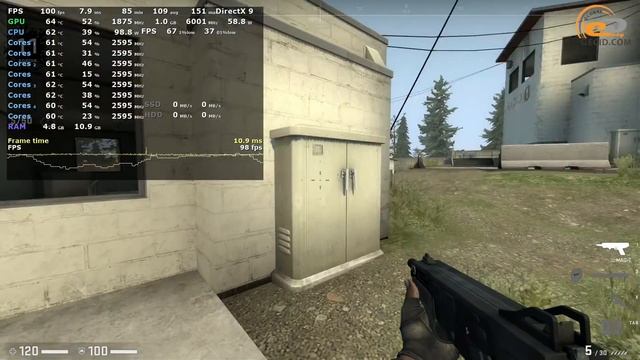 Core i5-9300H и GeForce GTX 1660 Ti в ноутбуке Dream Machines G1660Ti-15UA21: Идеальный баланс? смотреть онлайн