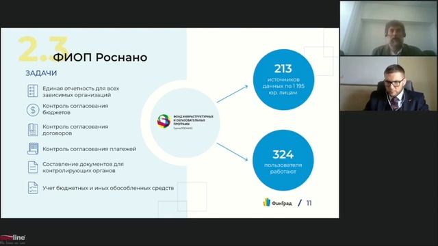 Вебинар: Как правильно консолидировать управленческую отчетность в холдинге или группе компаний. смотреть онлайн