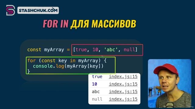 76 Цикл for in для массивов смотреть онлайн