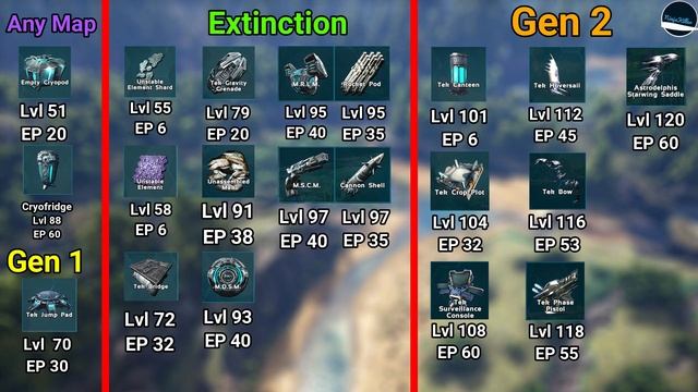 Complete guide to all Unlockable Tekgrams In Ark Survival Evolved, Xbox One, PS4, PC Updated смотреть онлайн