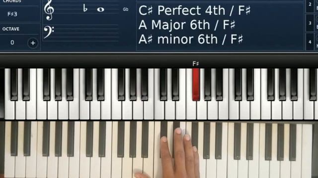 Piano Cover For Russ "Wife You Up" By illwill смотреть онлайн