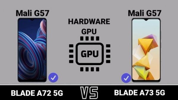 Zte Blade A72 5G Vs Zte Blade A73 5G #Trakontech