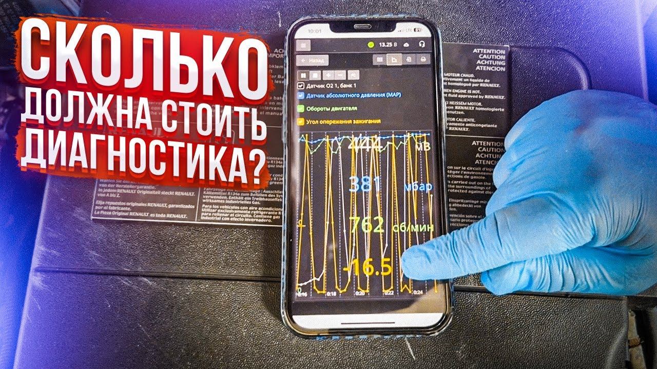 #буднисервиса КАК ДОЛЖНА ВЫГЛЯДИТЬ КОМПЛЕКСНАЯ ДИАГНОСТИКА МАШИНЫ ПЕРЕД ПОЕЗДКОЙ НА МОРЕ | MEGANE 3 смотреть онлайн
