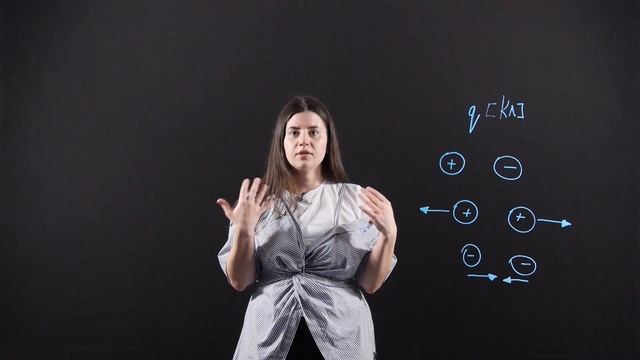ФИЗИКА 8 класс : Электрический заряд | Видеоурок смотреть онлайн