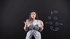 ФИЗИКА 8 класс : Электрический заряд | Видеоурок