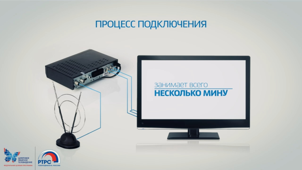 Прогресс не остановить смотреть онлайн