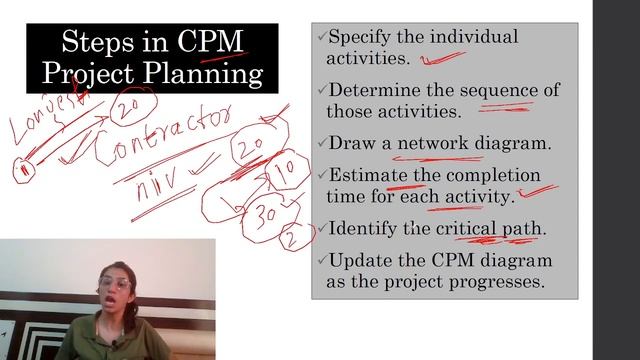 CPM | Educational Management & Administration | TETs/OSSTET/SETs/UGC NET | Inculcate Learning смотреть онлайн