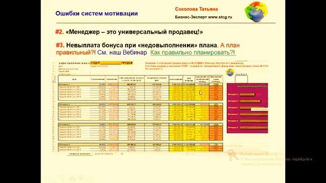 Добровольная система самоконтролируемой Мотивации #UpgradeПродаж смотреть онлайн