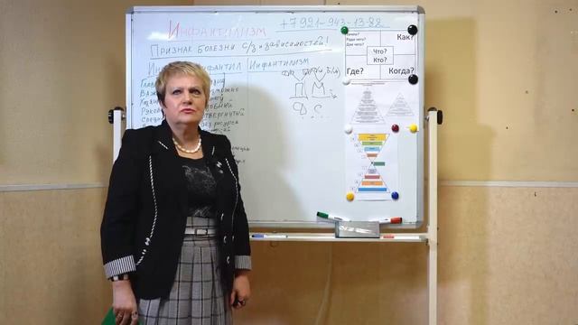 Инфантилизм - признак созависимости смотреть онлайн