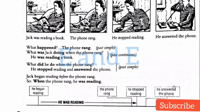 I was doing | i did | past continuous and past simple| සිංහලෙන් | Raymond Murphy | spoken| Unit 14 смотреть онлайн