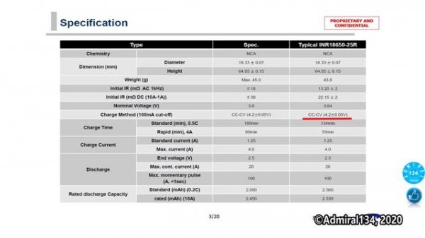 LiitoKala Lii 600 вызов МС3000?