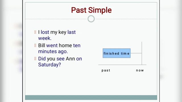 8 класс Present Perfect VS Past Simple смотреть онлайн