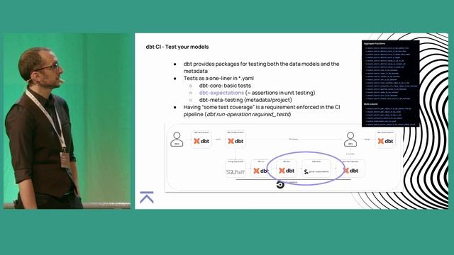 Leveraging Open-Source Tools for Building a Quality Data Warehouse by Matteo Molteni смотреть онлайн