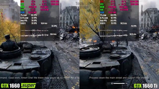 GTX 1660 SUPER vs GTX 1660 Ti Test in 10 Games смотреть онлайн