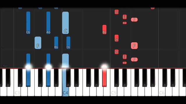 Ava Max - Sweet But Psycho (Piano Tutorial) смотреть онлайн