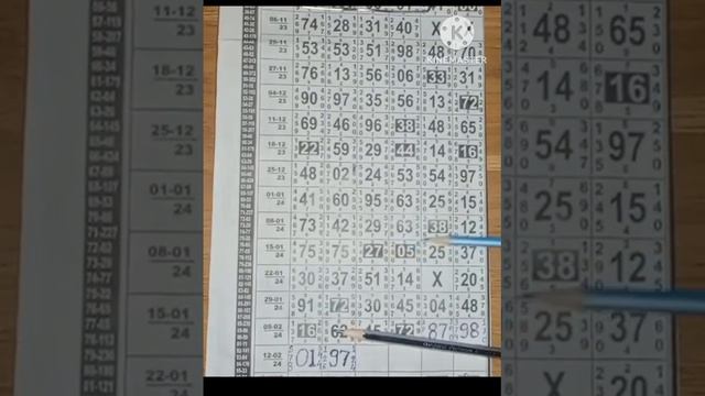 kalyan open 14/02/2024 |Kalyan single open|कल्याण सिंगल ओपन|कल्याण सिंगल जोडी| смотреть онлайн