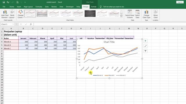 Cara Membuat Grafik Garis di Excel | Line Chart Microsoft Excel смотреть онлайн