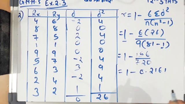 Class 12th commerce Statistics chapter 2 linear correlation EX 2.3 Q1 #gseb #12thcommerce #stats смотреть онлайн