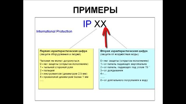 Кабели 3 смотреть онлайн
