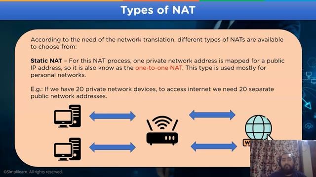 Network Address Translation Explained | What Is Network Address Translation? | NAT | Simplilearn смотреть онлайн