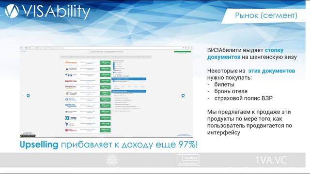 ВИЗАблити. Выпуск Акселератора Techno Skolkovo Community смотреть онлайн