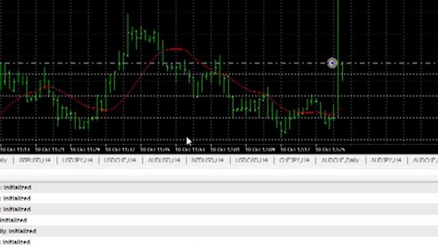 Советник Risk от 4 11 2013 смотреть онлайн
