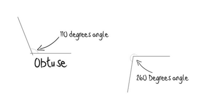 Maths - Angles: Maths Exam Tips смотреть онлайн