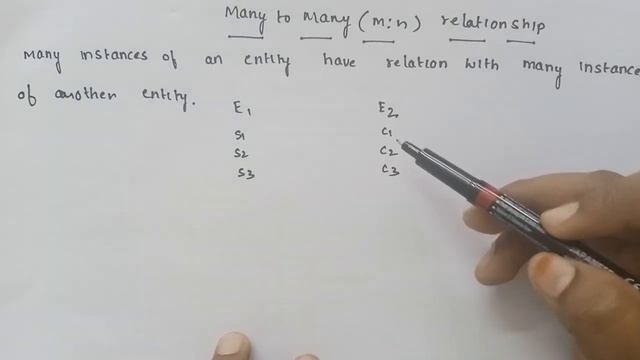 many to many relationship in DBMS in Telugu | SRT Telugu Lectures | DBMS tutorials in Telugu смотреть онлайн