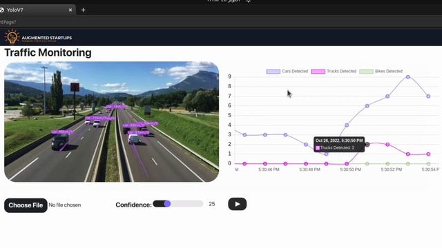 YOLOv7 Flask Web-App for Traffic Monitoring Demo смотреть онлайн