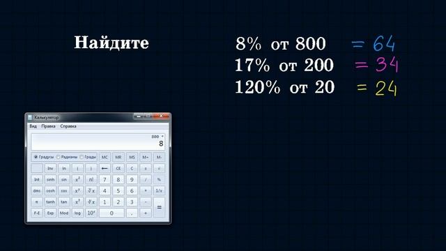 Мастерство и Вдохновение